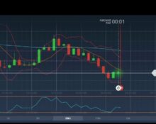 Geld verdienen met opties review en ervaringen